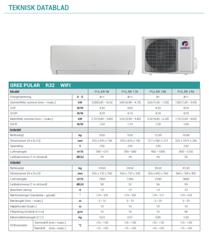 Gree Pular 9K varmepumpe - Image 3