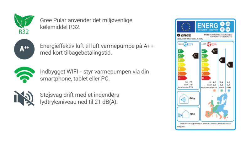 Gree Pular 9K varmepumpe - Image 4